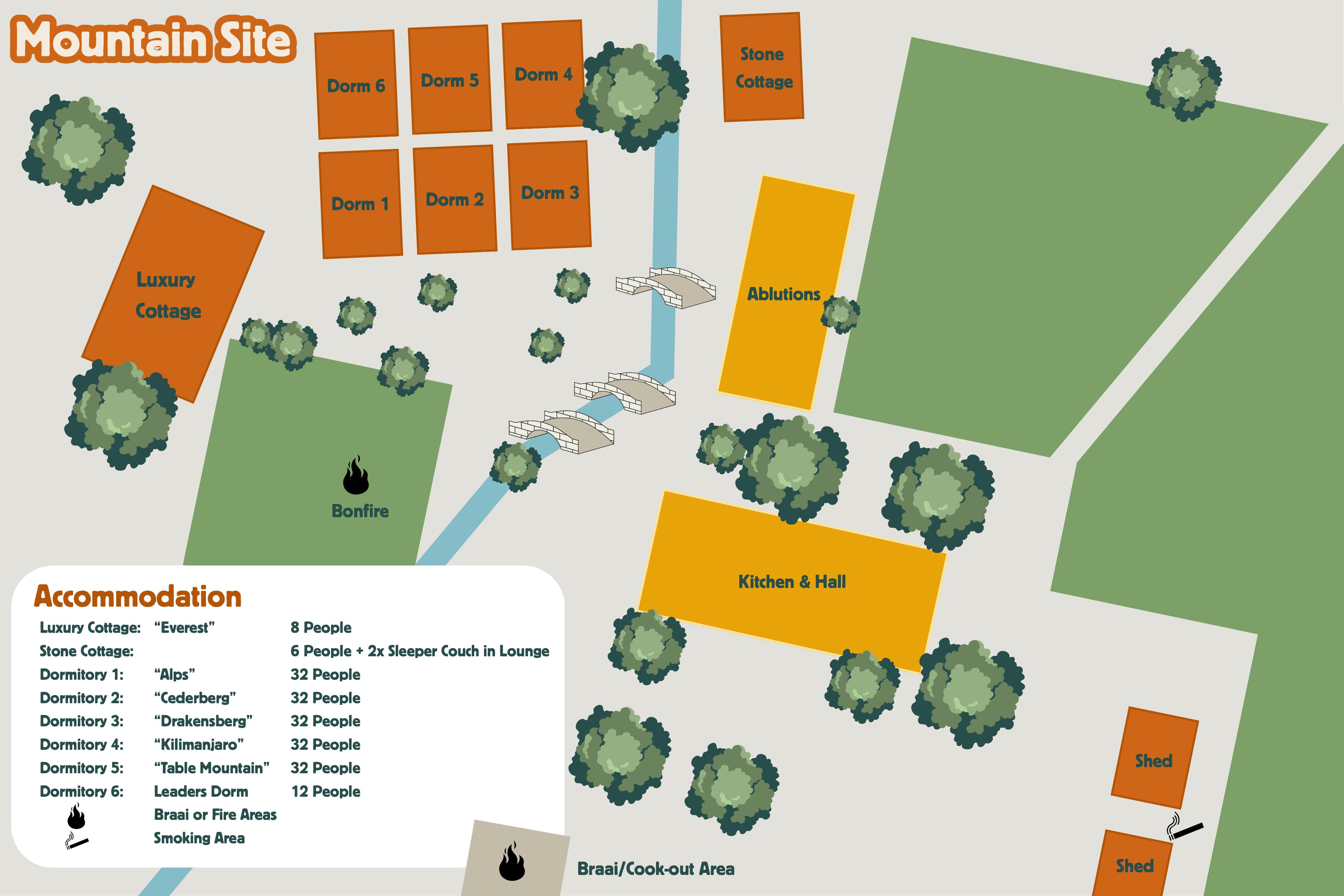 SOS Youth Camp Mountain Site layout showing Dorms 1–6